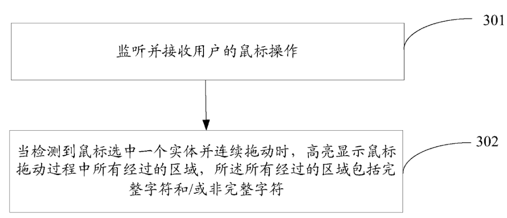 一種文本標(biāo)注方法和裝置、計(jì)算機(jī)可讀存儲(chǔ)介質(zhì)
