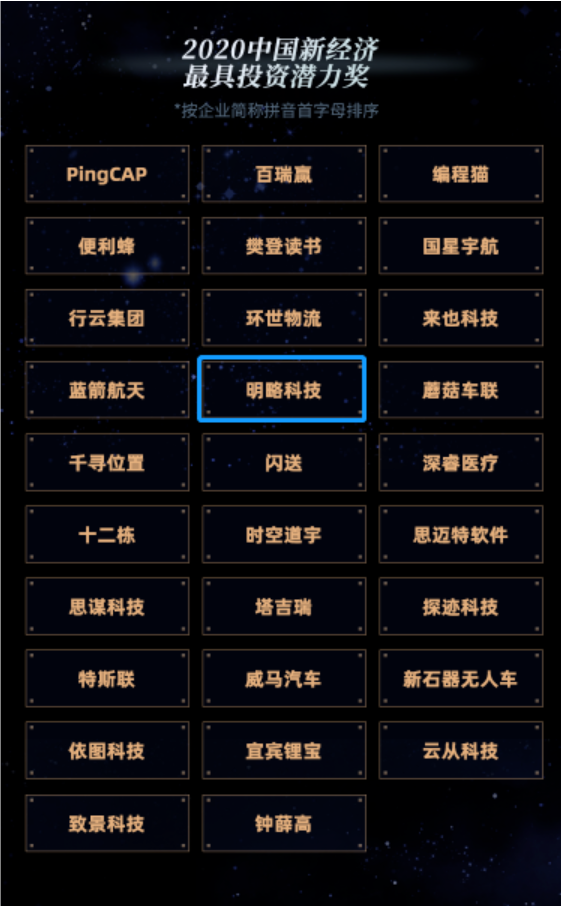 明略科技榮獲財(cái)聯(lián)社“2020中國新經(jīng)濟(jì)最具投資潛力獎(jiǎng)” 明略科技榮獲財(cái)聯(lián)社“2020中國新經(jīng)濟(jì)最具投資潛力獎(jiǎng)”