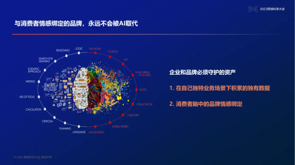 明略科技創始人、董事長兼首席執行官吳明輝：大模型時代的營銷智能—數據、知識、與人的全新組合