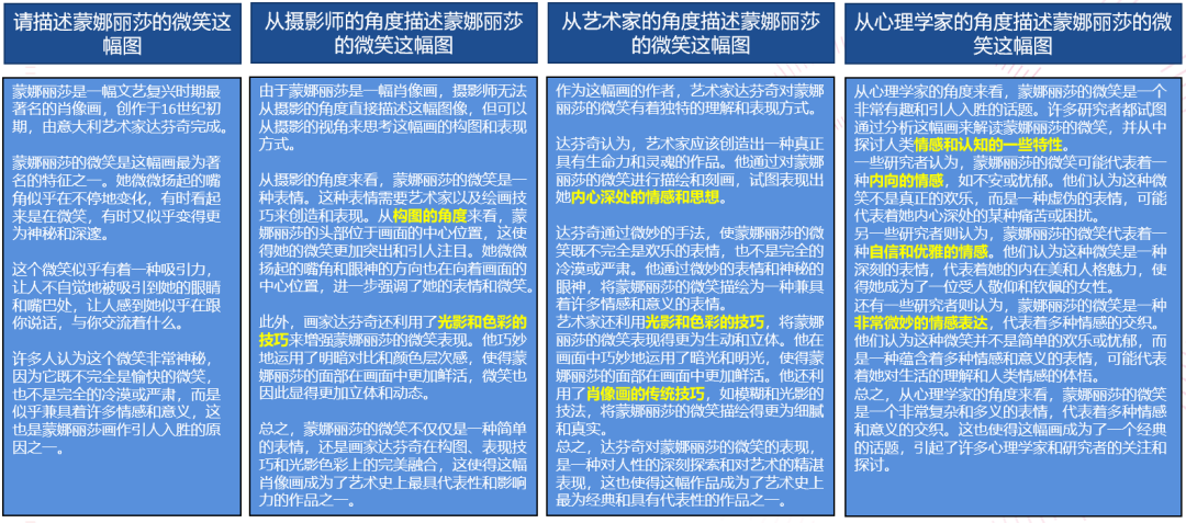 Smart Prompt:當下必修“情商”課,學會AI的表達 Smart Prompt:當下必修“情商”課,學會AI的表達
