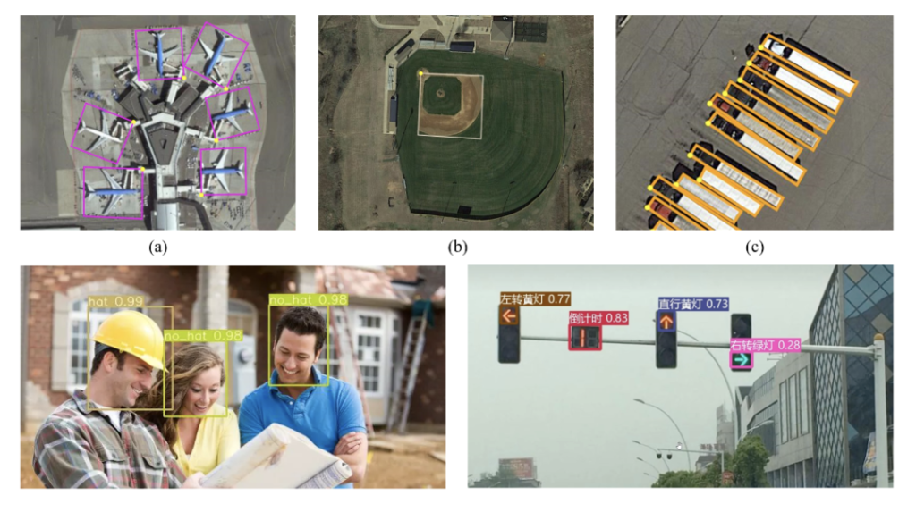 從算法模型發展，看生成式AI在視覺領域的發展與應用