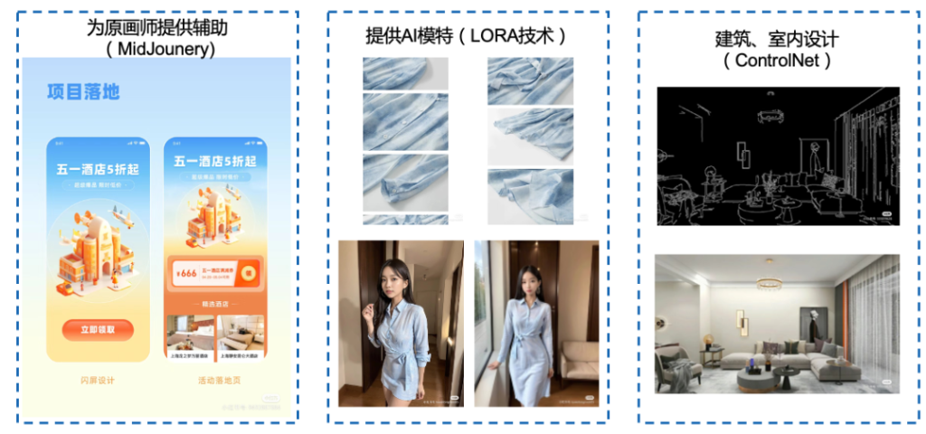 從算法模型發展，看生成式AI在視覺領域的發展與應用