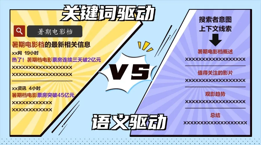 小明助理揭秘 | AI搜索時代，如何一鍵升級你的搜索體驗？