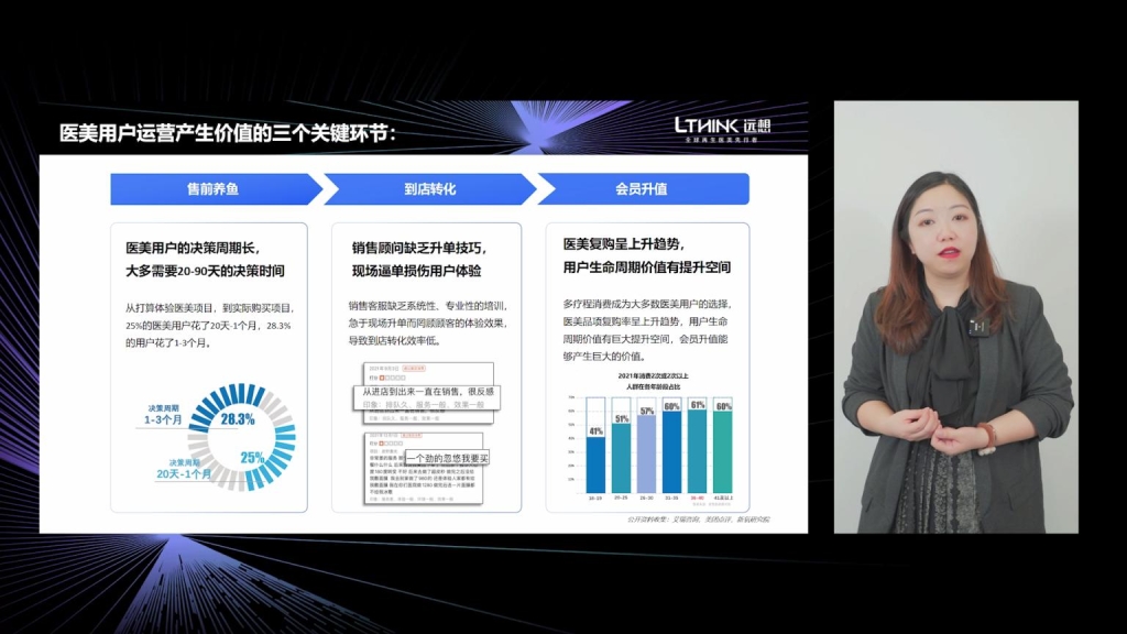 《中國祛痘市場消費白皮書》發布，明略科技探索醫美數字化進階之路