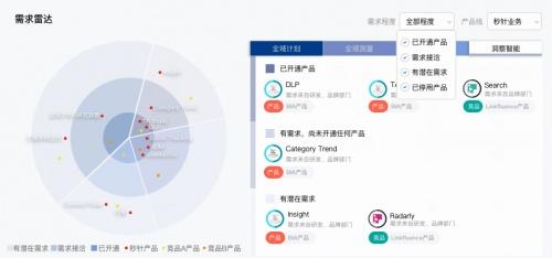 明略科技吳明輝：企業會話智能是未來五年的數據智能紅利