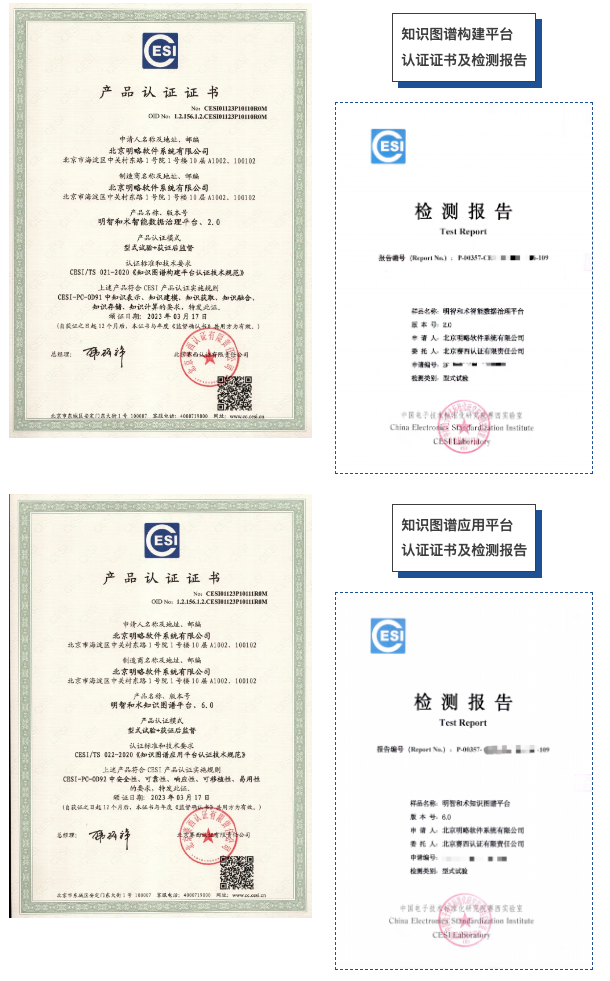 兩大平臺雙雙獲評！明略科技知識圖譜技術再獲認可