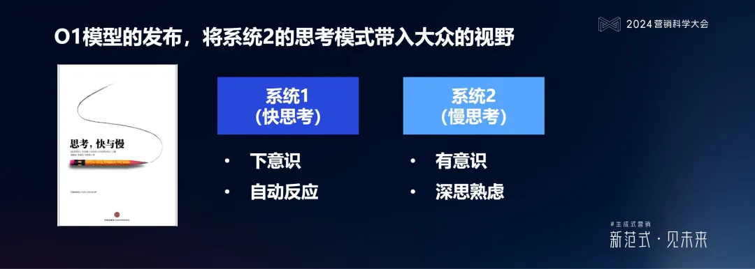 明略科技何敏：生成式營銷落地的六個體系架構思維與三個前沿方向