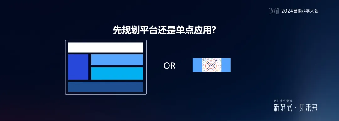 明略科技何敏：生成式營銷落地的六個體系架構思維與三個前沿方向