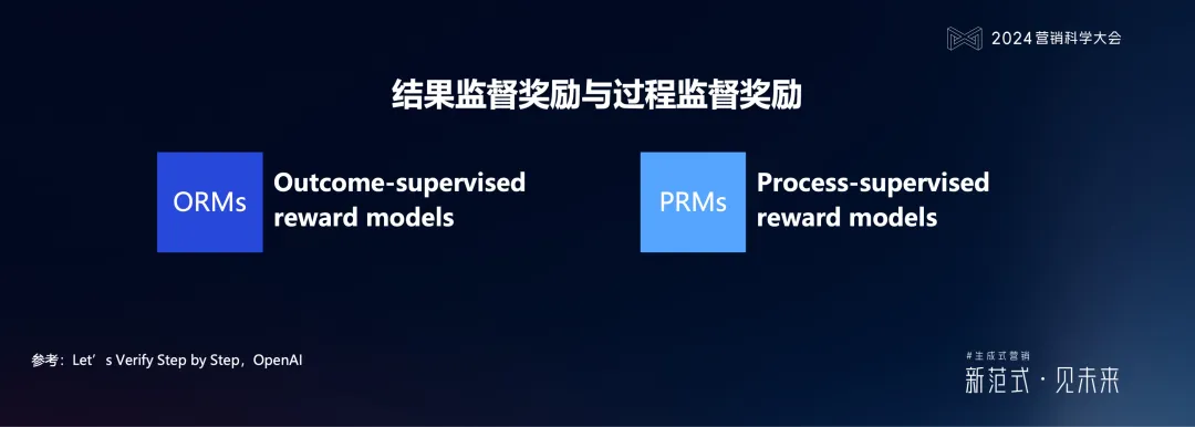 明略科技何敏：生成式營銷落地的六個體系架構思維與三個前沿方向