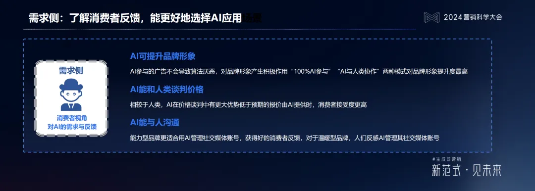 什么是生成式營銷？生成式營銷具備哪些多維能力？