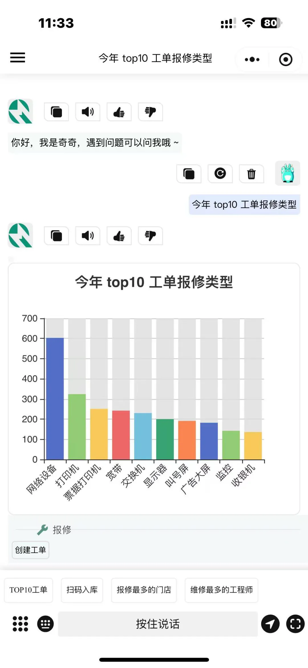 大模型如何助力線下零售與餐飲門店營運升級？明奇科技“奇奇AI助手”來了