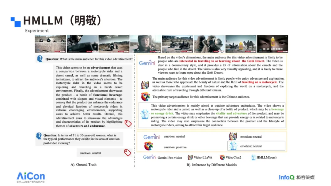 明略科技出席AICon2024，分享AI模擬人類主觀感受新突破