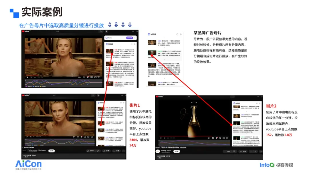 明略科技出席AICon2024，分享AI模擬人類主觀感受新突破