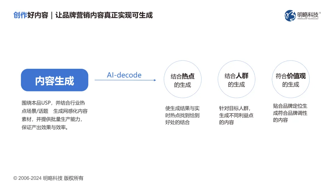 明略科技榮登執牛耳MarTech 100 年度榜單，生成式營銷技術實力獲得認可
