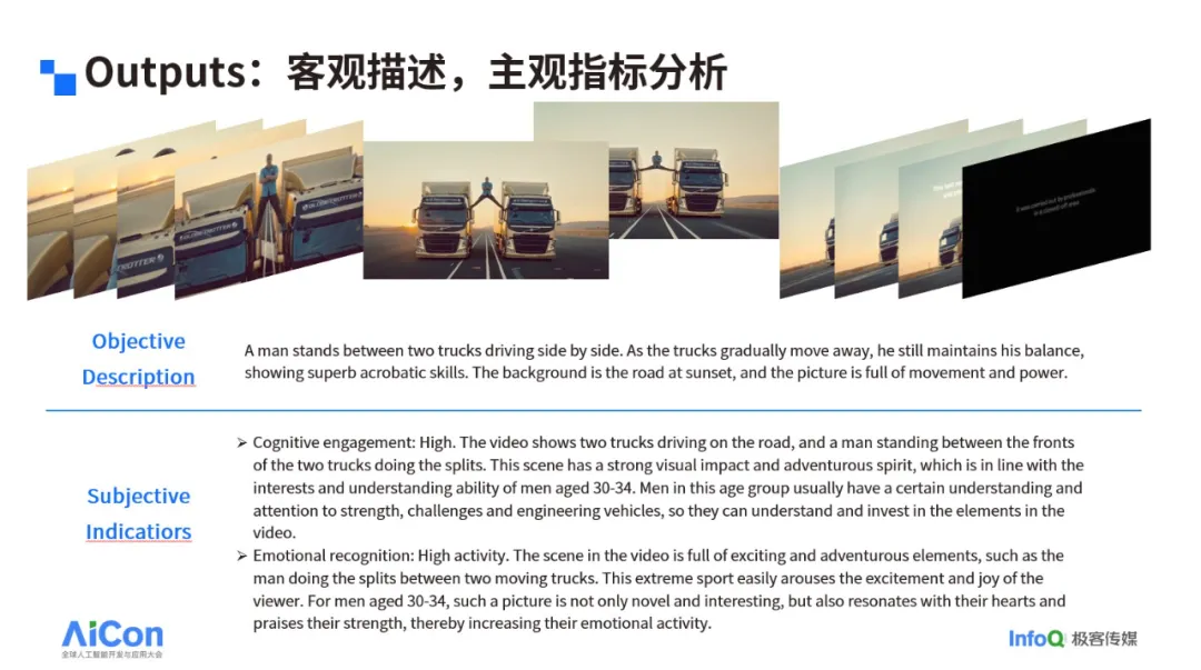 明略科技出席AICon2024，分享AI模擬人類主觀感受新突破