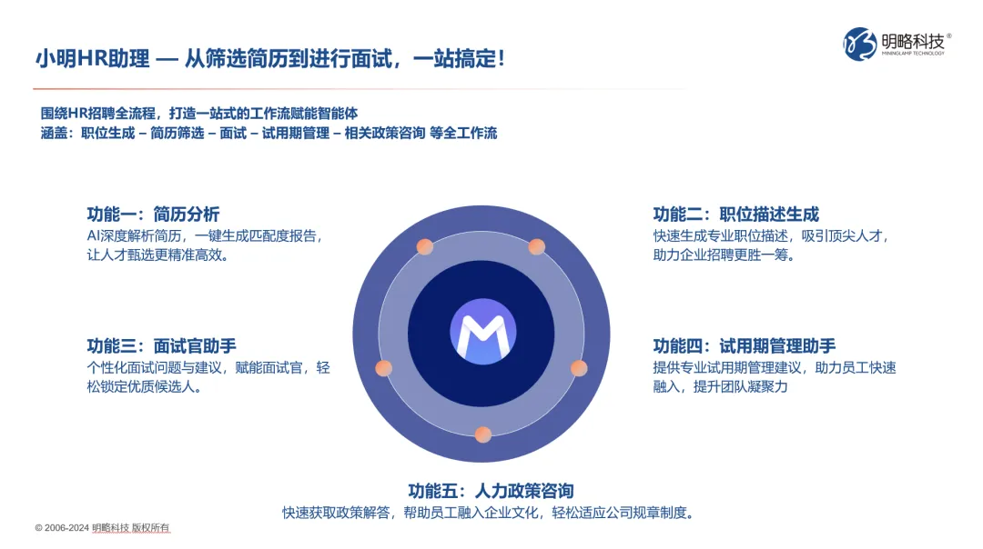 第一批用Agent的HR，已經實現招聘自由