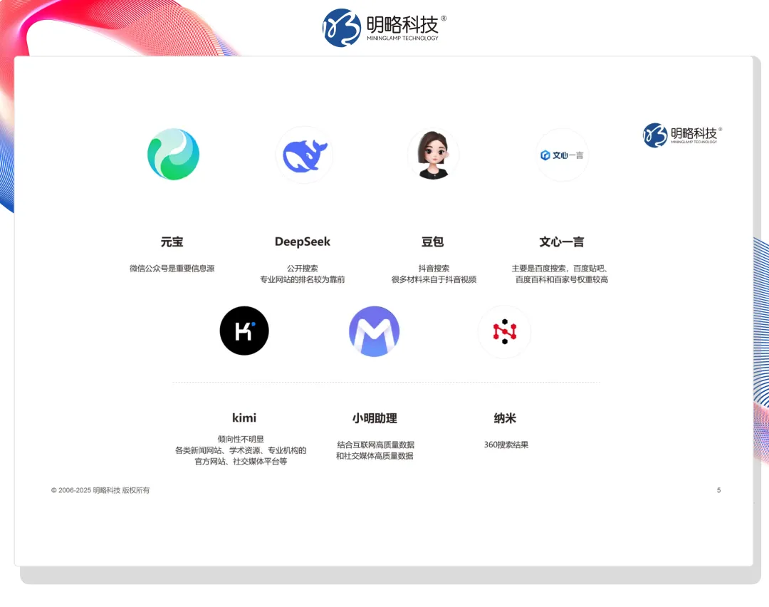 今天，DeepSeek向客戶推薦你的產品了嗎？——生成式搜索正重構品牌營銷戰場