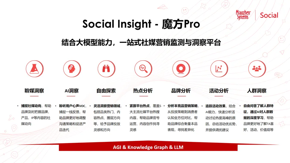 解碼榜單背后的AI認知爭奪戰——營銷邏輯的轉變與應對