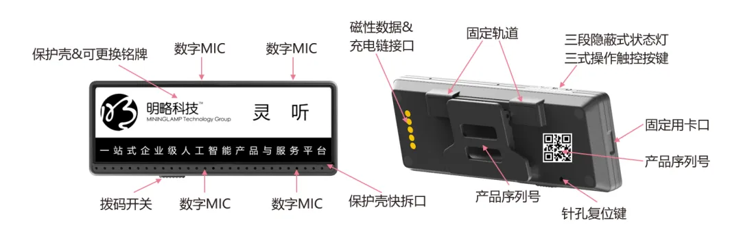 一塊工牌打開線下銷管“黑盒”，「靈聽」讓消費者反饋精準聆聽