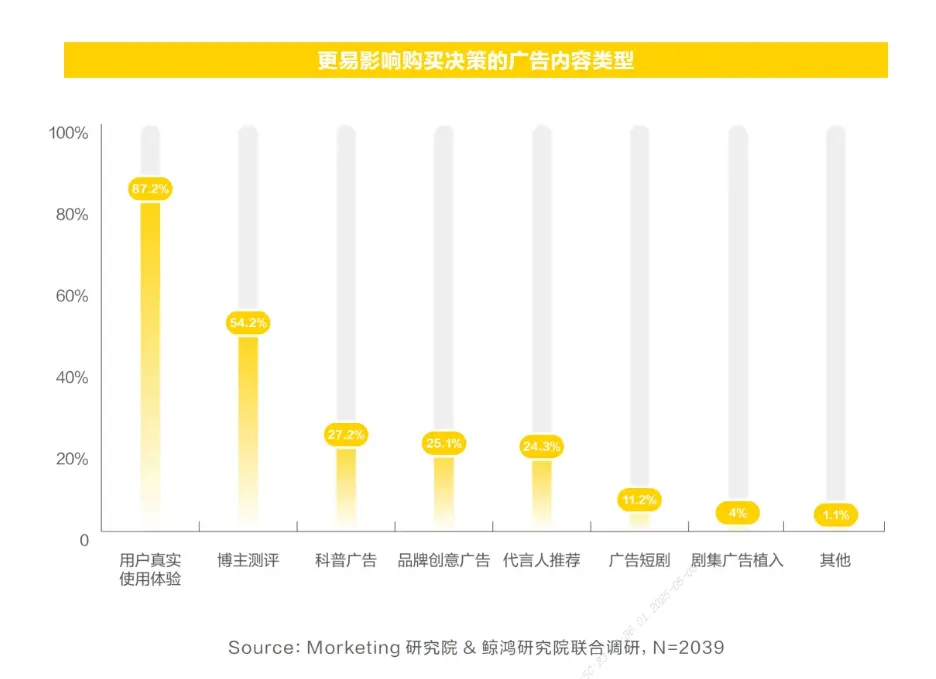 明略科技發布DOMO多謀引擎：數據洞察+AI智策，釋放真實聲音長效增長力