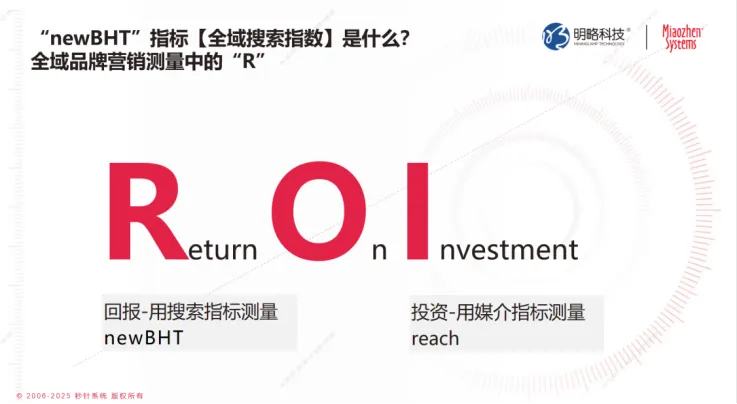 明略秒針×鯨鴻動能聯合發布newBHT解決方案，構筑品牌心智測量新范式