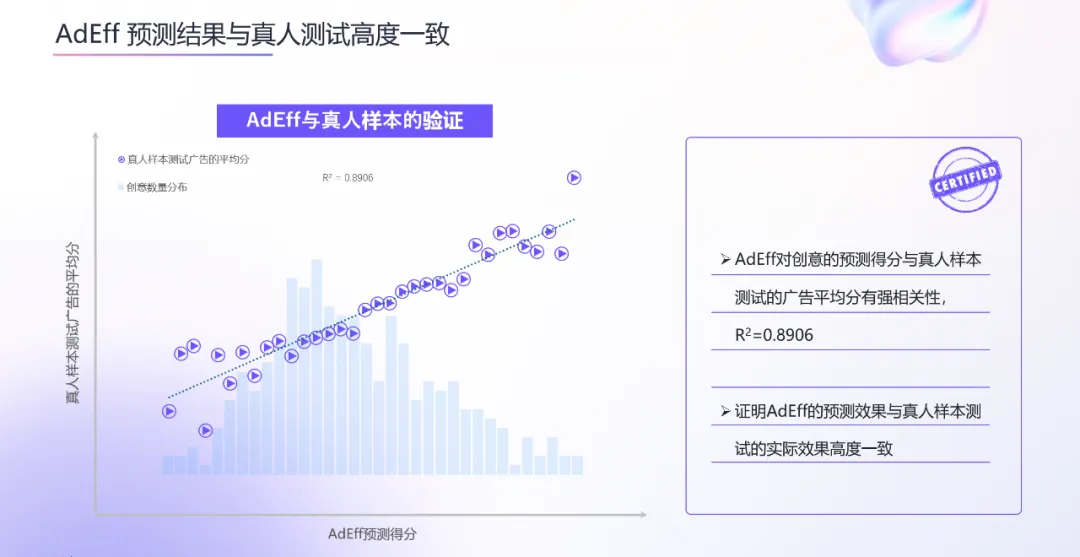 2025愛分析大模型市場評估：明略科技多模態大模型應用價值凸顯