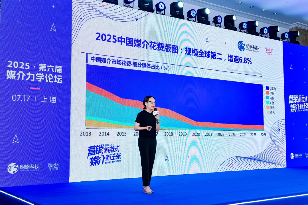 第六屆媒介力學論壇成功舉辦，全面展示 AI Agent 時代營銷新范式