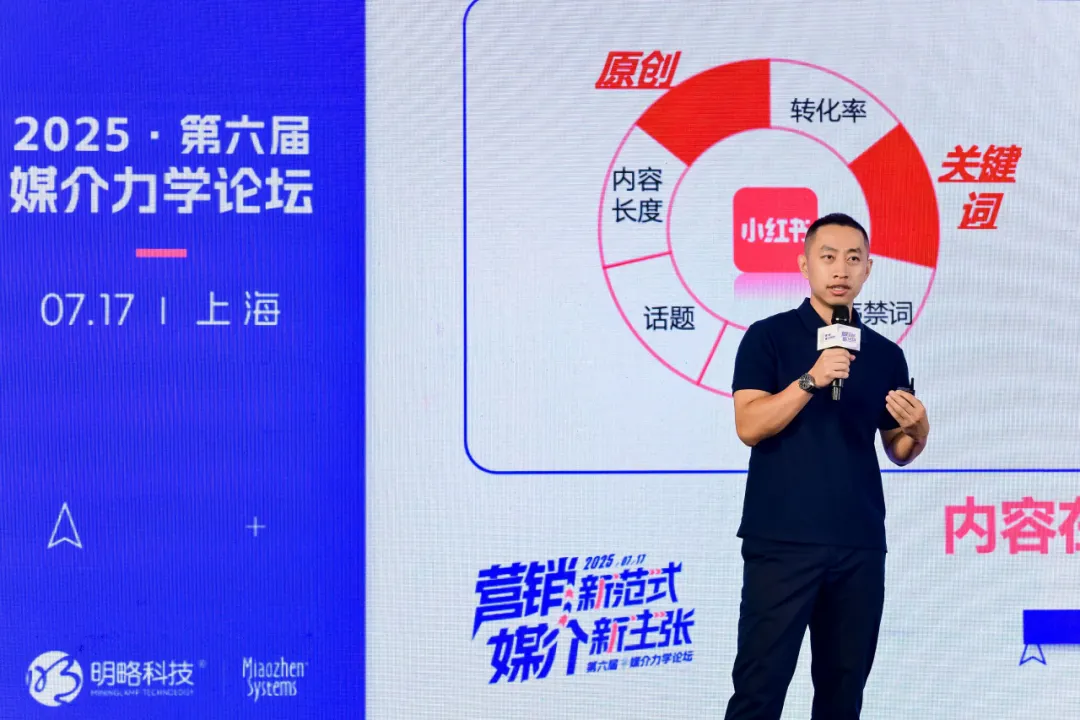 第六屆媒介力學論壇成功舉辦，全面展示 AI Agent 時代營銷新范式