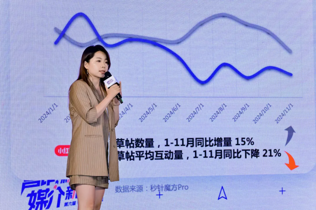 第六屆媒介力學論壇成功舉辦，全面展示 AI Agent 時代營銷新范式