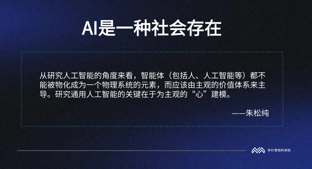 5張圖，看懂AI重塑營銷的底層邏輯