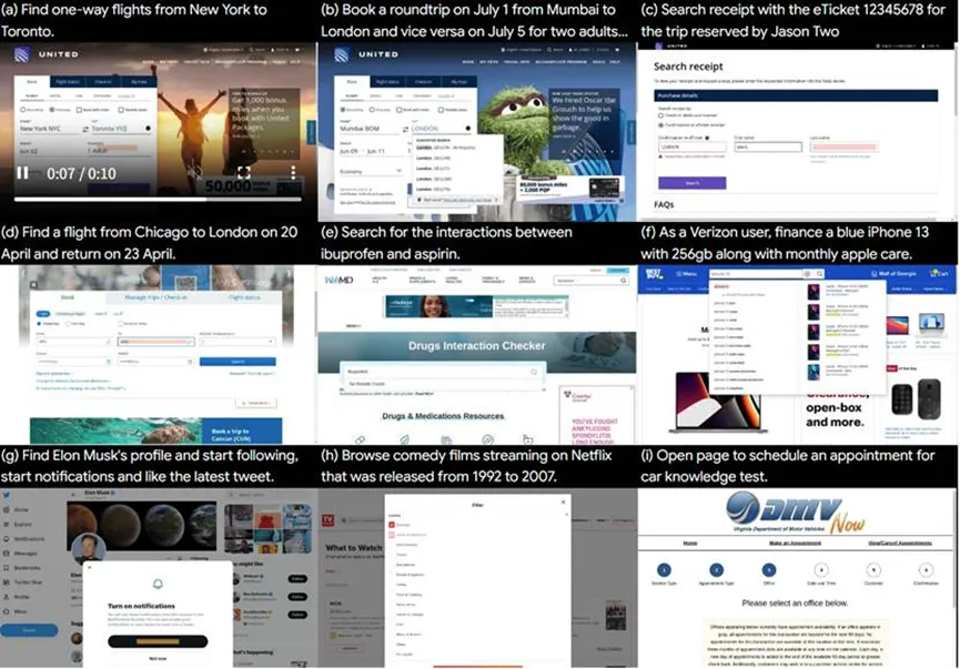 全球雙榜SOTA！明略科技專有大模型 Mano開啟GUI智能操作新時代