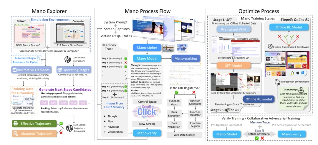 官宣！明略科技推出專有大模型產品線DeepMiner，可信商業數據分析智能體終于能用了！