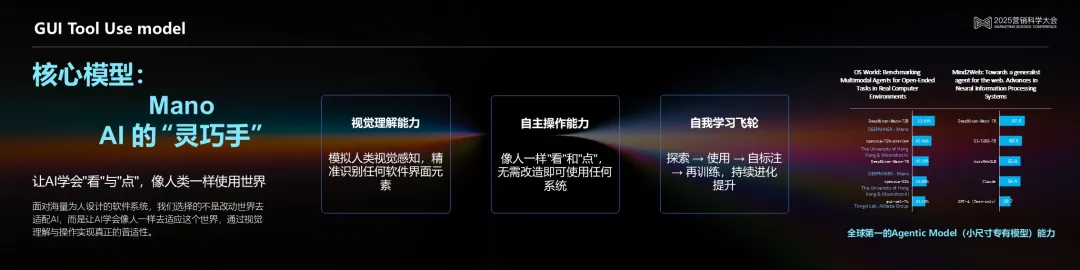 明略科技吳明輝 ：從生成式AI到代理式AI，基于可信數據打造可信生產力