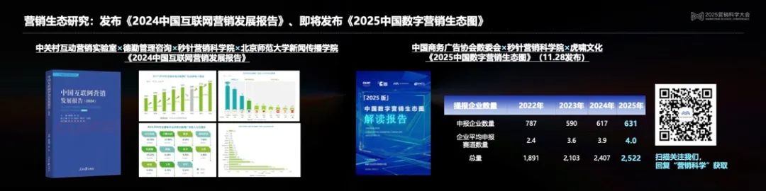 營銷科學高峰對話:以科學洞見AI營銷的無限可能 營銷科學高峰對話:以科學洞見AI營銷的無限可能