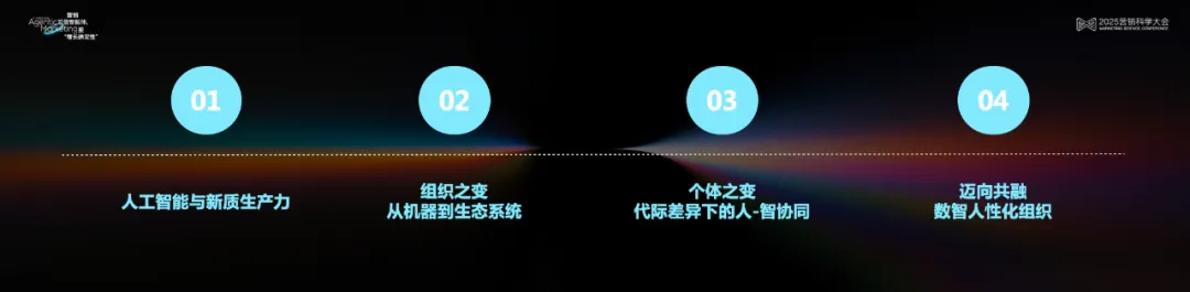李育輝：數(shù)智時代的組織與個體 | 2025營銷科學大會嘉賓分享