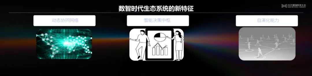 李育輝：數(shù)智時代的組織與個體 | 2025營銷科學大會嘉賓分享