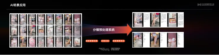 告別“玄學”營銷，構建成熟AI生產(chǎn)力丨 2025 營銷科學大會嘉賓分享