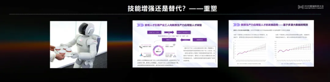 李育輝：數(shù)智時代的組織與個體 | 2025營銷科學大會嘉賓分享