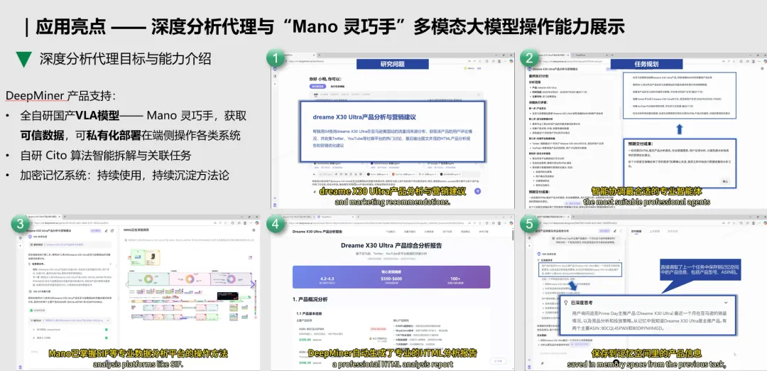 CICAS 2025 特等獎！明略科技大模型助力出海品牌實現情感共鳴