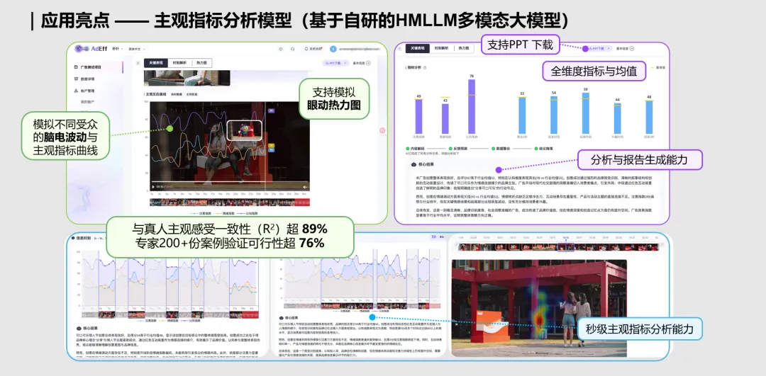 CICAS 2025 特等獎！明略科技大模型助力出海品牌實現情感共鳴