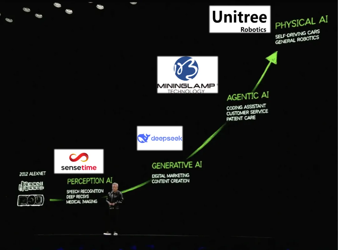 明略科技吳明輝：營銷行業正邁入Agentic Marketing時代