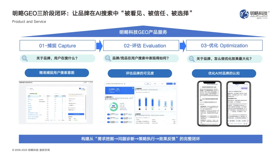 明略科技GEO業務布局與洞察分享：如何搶占 AI 搜索時代的營銷新高地？