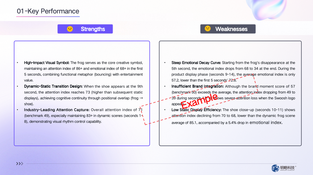 When AI Makes the Ads, Who Tests Them? How AdEff Is Rewriting Ad Measurement When AI Makes the Ads, Who Tests Them? How AdEff Is Rewriting Ad Measurement