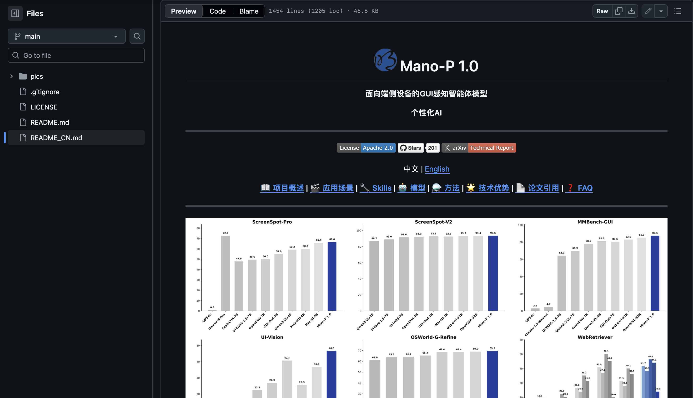 AI越“懂”你，你越該問：我的數(shù)據(jù)屬于誰？